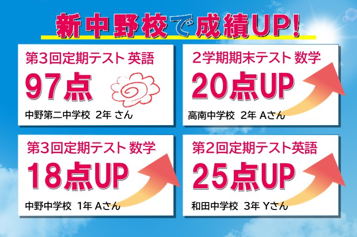 新中野校【スクールIE】 | 個別指導・学習塾 | 東京都中野区